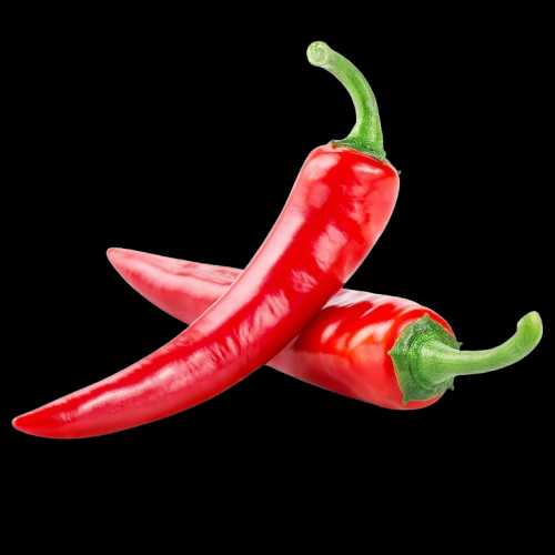 Vegetable Name in english and Hindi